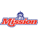 Mission Produce, Inc.