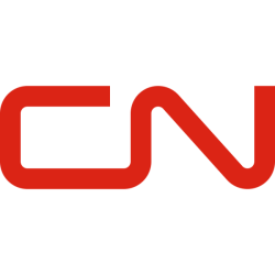 Canadian National Railway Company