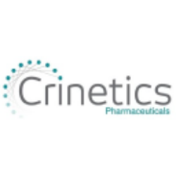 Crinetics Pharmaceuticals, Inc.