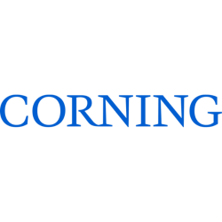 Corning Incorporated