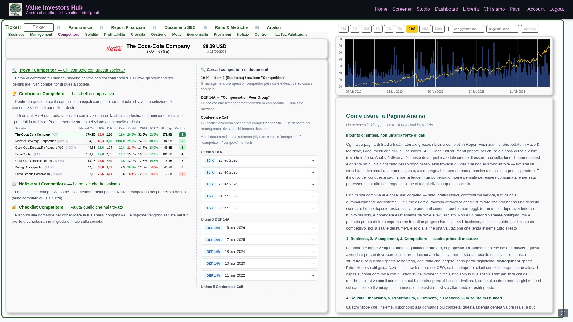 Studio — Competitors con tabelle di confronto su schermo largo