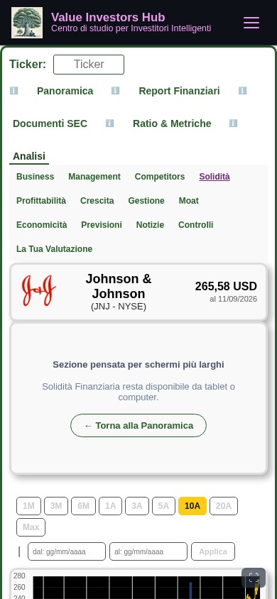 Studio — avviso 'pensata per schermi più larghi' su smartphone