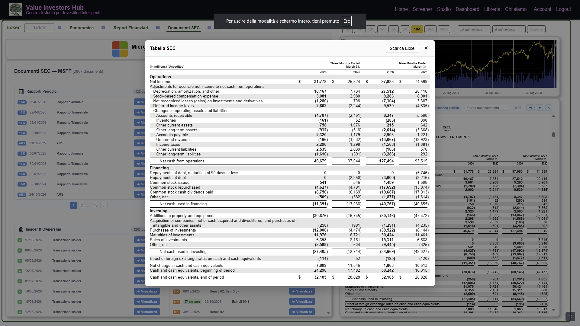 Screenshot dei documenti SEC tradotti